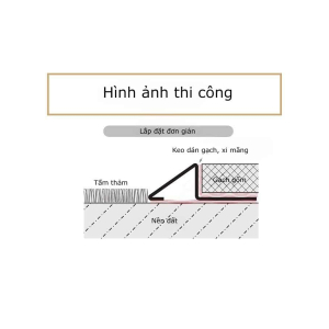 Nẹp Inox Trang Trí Góc Dương